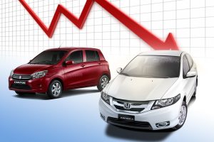 Pakistan’s automobile sales