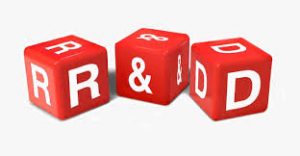 R&D dices