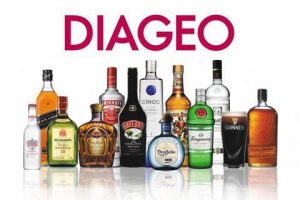 Diageo launches and prices three-tranche $2.5 billion fixed rate USD denominated bonds 1