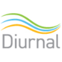 Diurnal launches Efmody in Germany and Austria