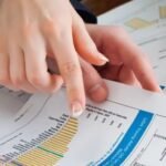 EQT Holdings receives unsolicited takeover bid from TPG Global 3 charts and tables