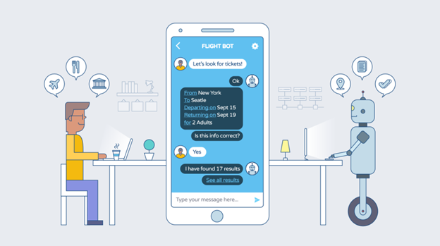 Why You Really Need A Chatbot In Your Mobile App