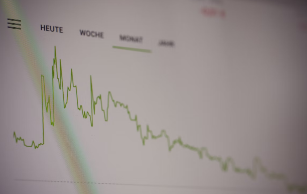 Fluctuation graph