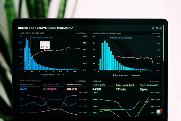 analytics to track performance