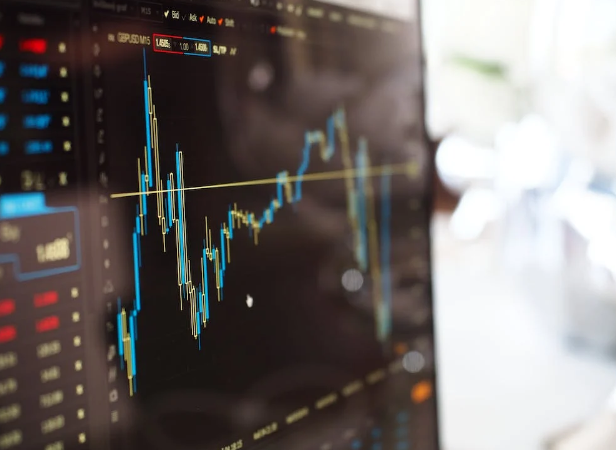 equity prices movement graph 