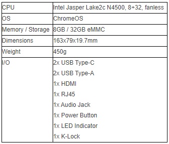 Tech specs