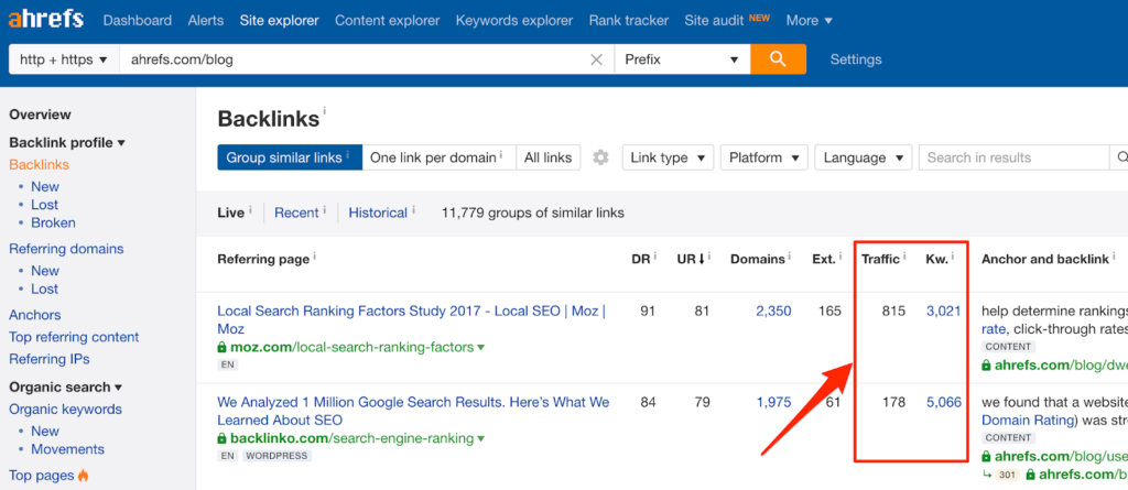 Ahrefs external links