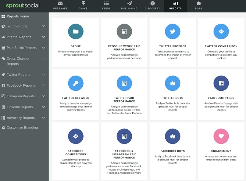 Social media management tools