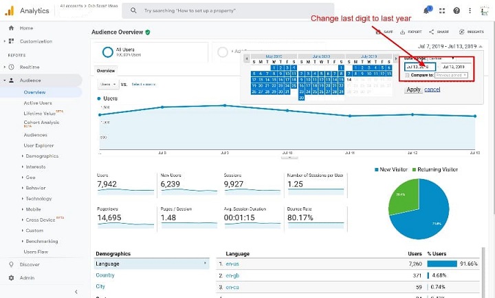 Google Analytics date range comparison