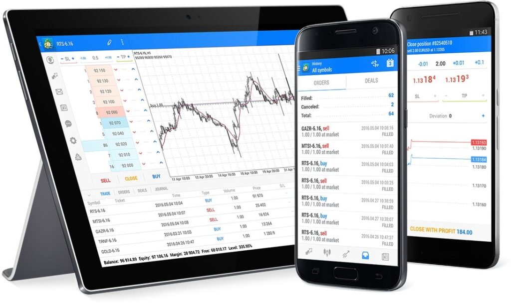 Step-by-Step Guide: Setting Up MetaTrader 5 (MT5) for Gold (XAU/USD) Trading 1 MT5 gold trading