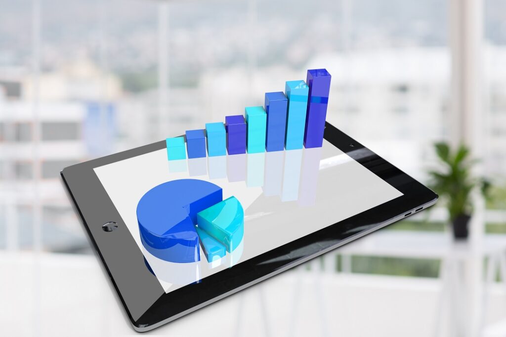 financial results