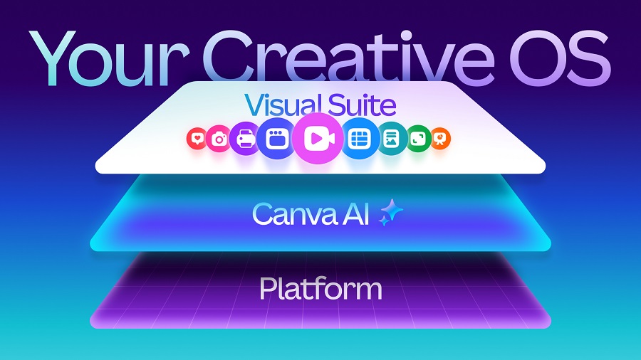 Canva launches creative operating system 1 Canva launches creative operating system